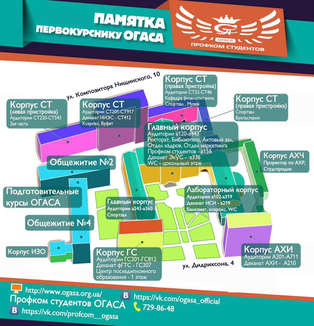 Субсидия - инфографика