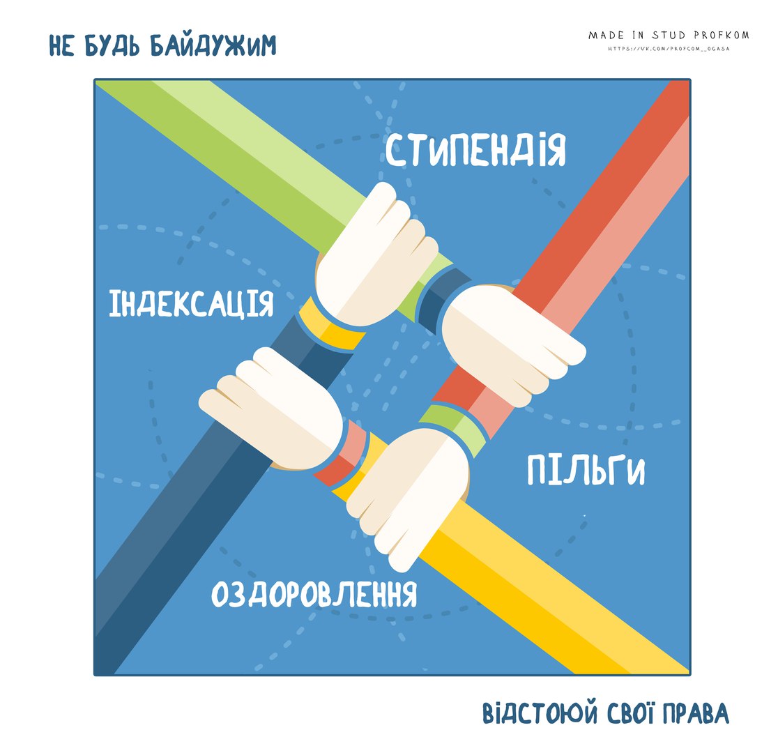 ISIC - инфографика